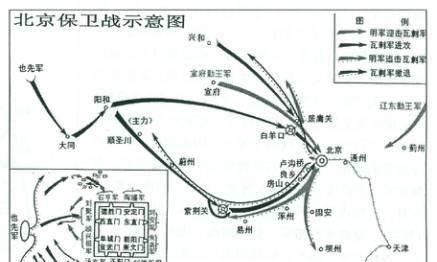 北京保卫战-于谦力挽狂澜